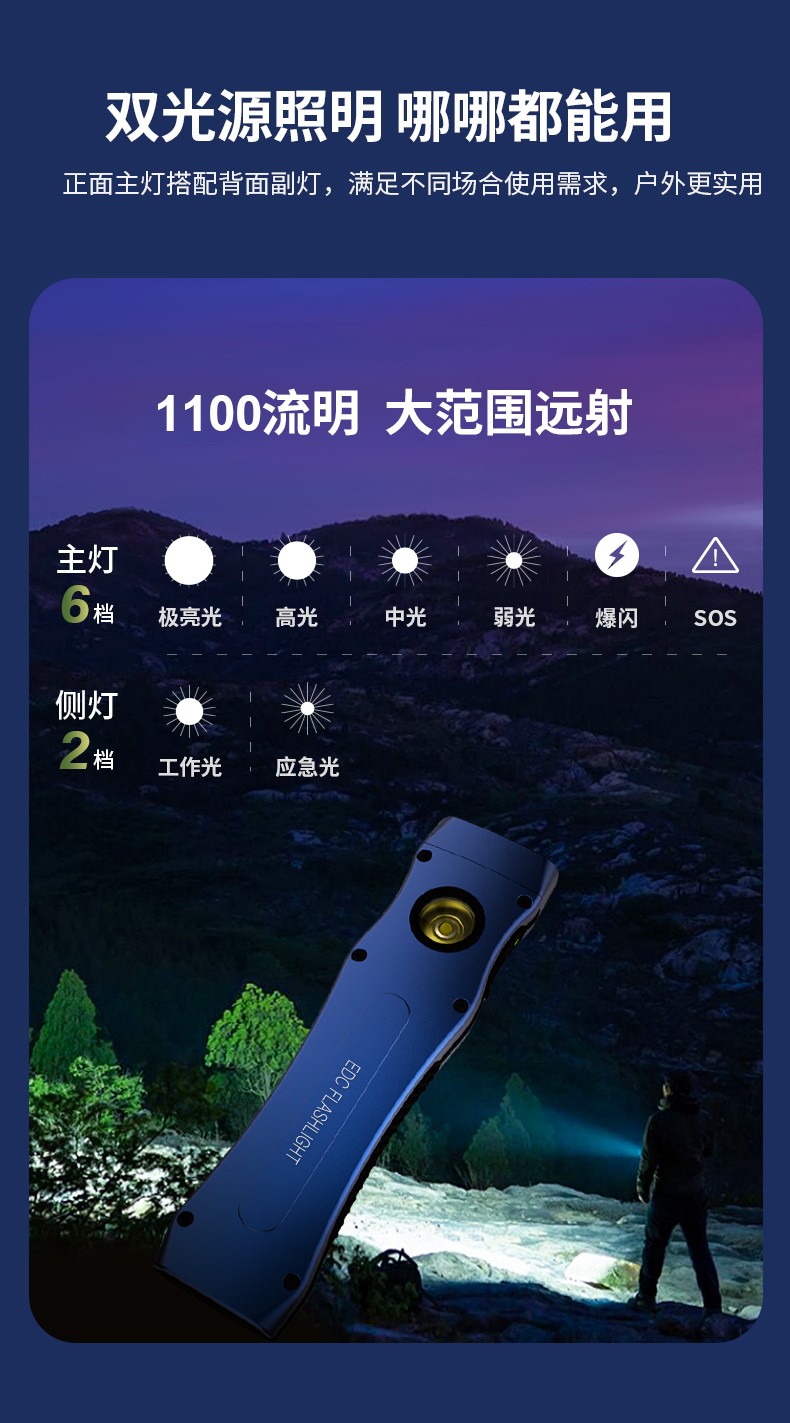 1718274006152249.jpg 手電筒廠家