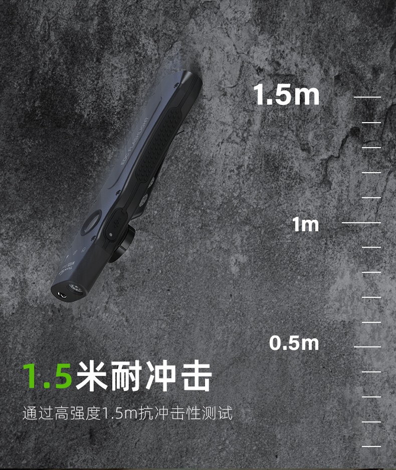 1745979888159644.jpg 手電筒廠家