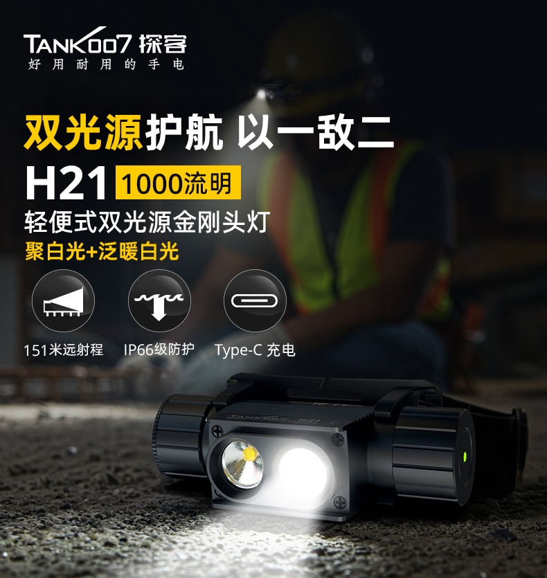 1756198019703611.jpg H21頭燈詳情-白+暖白_01.jpg