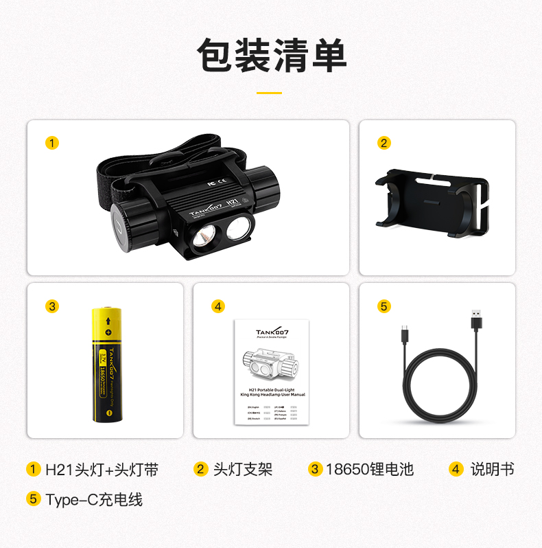 1756198978781917.jpg H21頭燈詳情-白+暖白_15.jpg