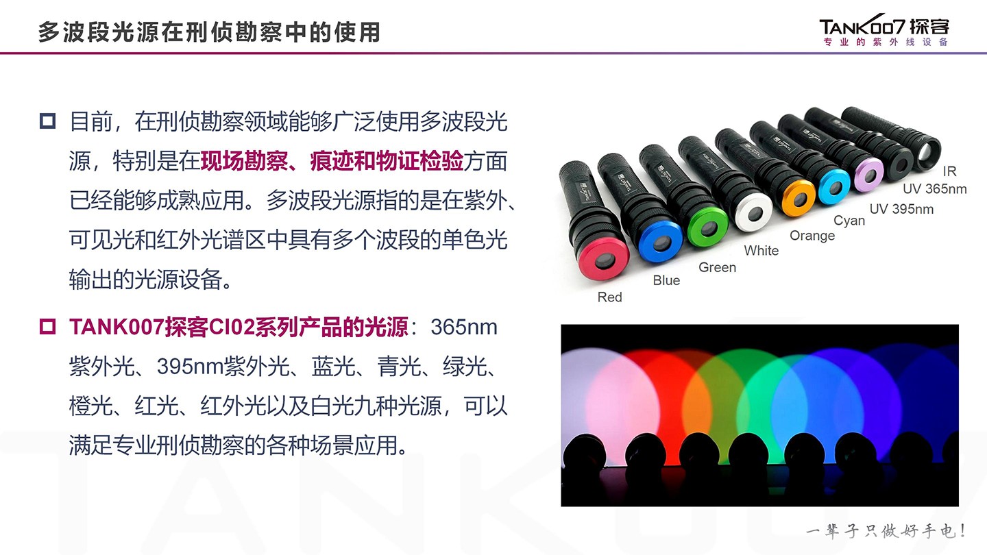 TANK007 CI02升級(jí)套裝圖-CN (2).jpg